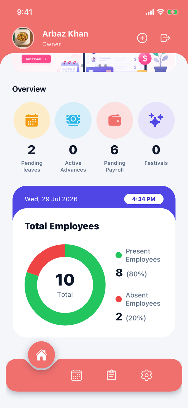 Analytics dashboard screen